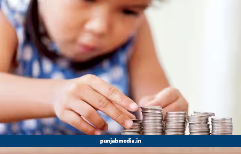 Mutual Fund