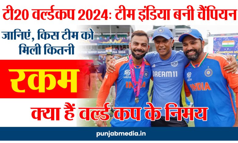 T20 World Cup 2024
