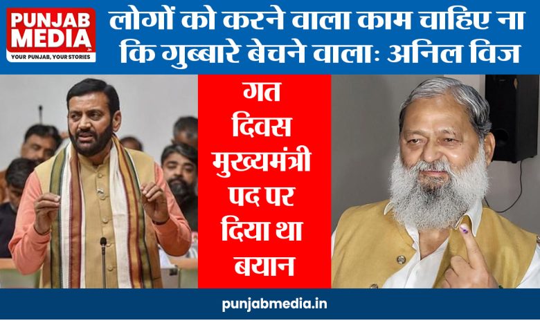Anil Vij