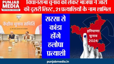 Haryana Assembly Elections