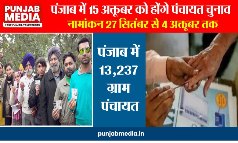 Punjab Panchayat Election