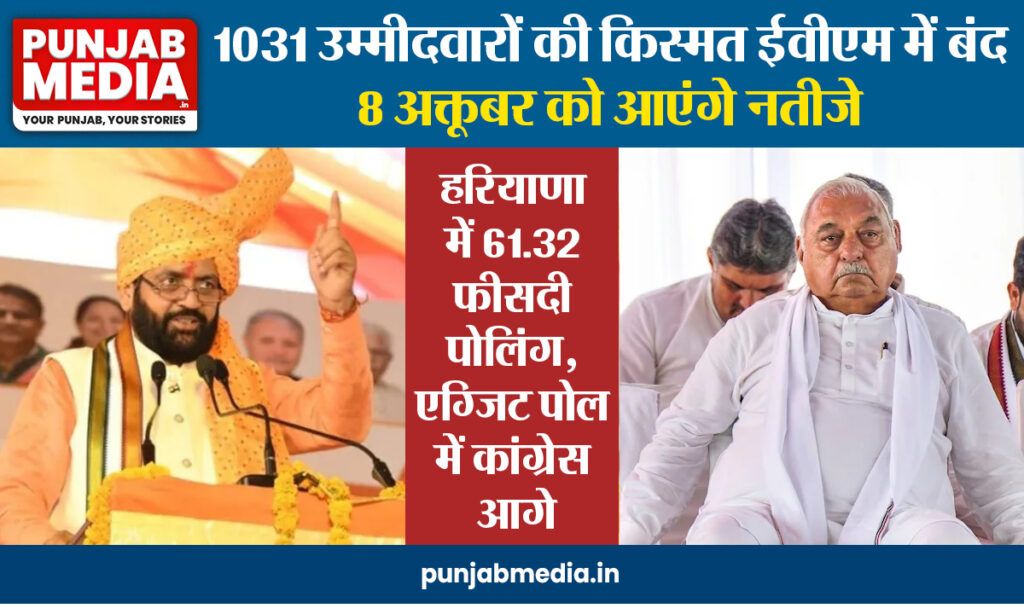 Haryana Assembly Election Exit Poll 2024