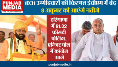 Haryana Assembly Election Exit Poll 2024