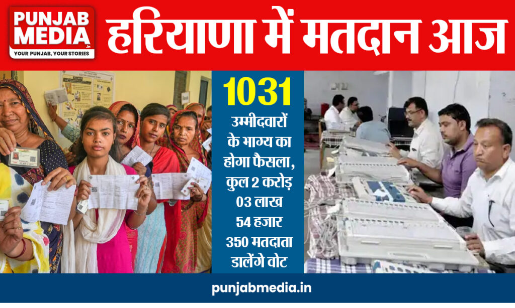 Haryana Assembly Elections