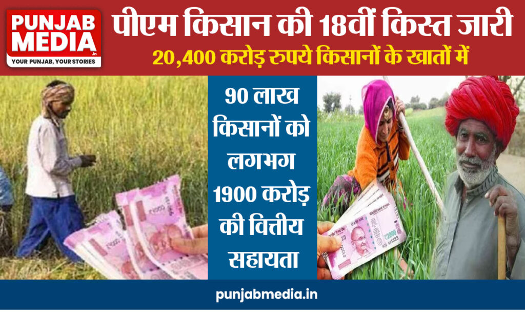 PM Kisan Yojana 18th Installment