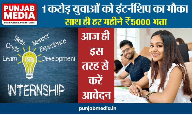 PM Yuva Internship Yojana
