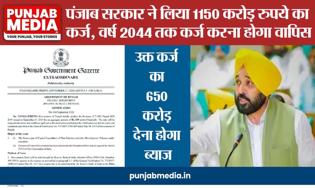 Punjab News