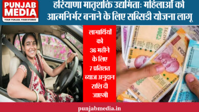 Haryana Matri Shakti Entrepreneurship