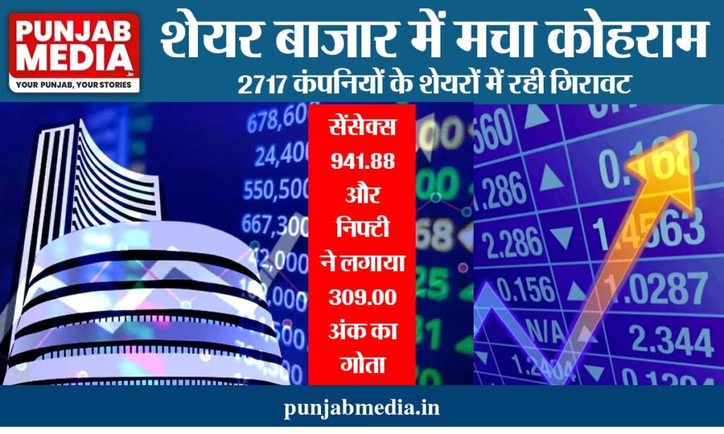 stock market