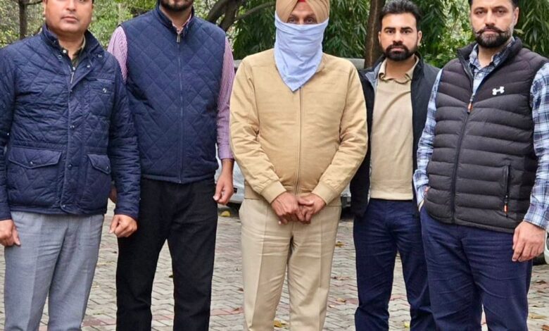 Vigilance Bureau Punjab