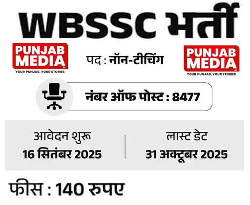 Recruitment for 8,477 posts in West Bengal, opportunity for students from 8th to graduate