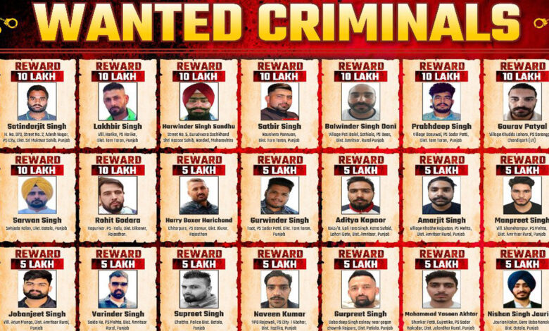 Gangster Action : Bhagwant Mann Government New Reward Policy Implemented