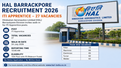 Walk-in recruitment for 27 ITI apprentice posts at HAL Barrackpore on July 24.
