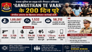 Gangstran Te Vaar completes 200 days, 1.09 lakh raids create panic among gangsters